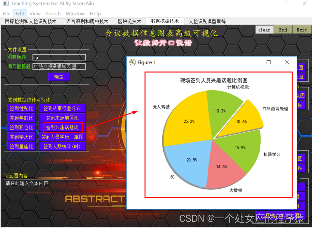 AI&BlockChain：“知名博主独家讲授”人工智能创新应用竞赛【精选实战作品】之《基于计算机视觉、自然语言处理、区块链和爬虫技术的智能会议系统》软件系统案例的界面简介、功能介绍分享之四、数据挖掘_计算机视觉_08