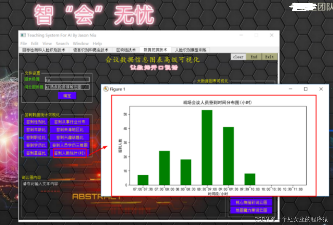 AI&BlockChain：“知名博主独家讲授”人工智能创新应用竞赛【精选实战作品】之《基于计算机视觉、自然语言处理、区块链和爬虫技术的智能会议系统》软件系统案例的界面简介、功能介绍分享之四、数据挖掘_人工智能_10