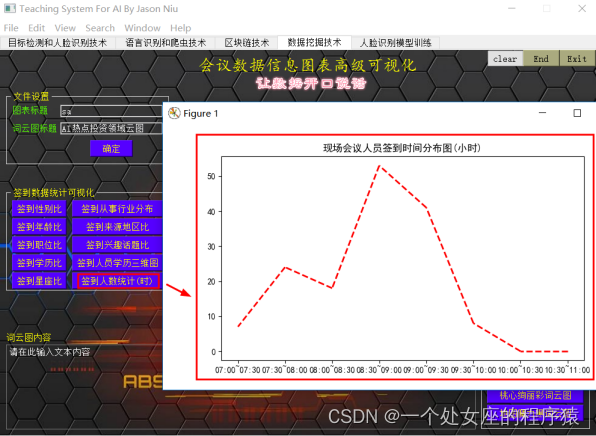 AI&BlockChain：“知名博主独家讲授”人工智能创新应用竞赛【精选实战作品】之《基于计算机视觉、自然语言处理、区块链和爬虫技术的智能会议系统》软件系统案例的界面简介、功能介绍分享之四、数据挖掘_自然语言处理_11