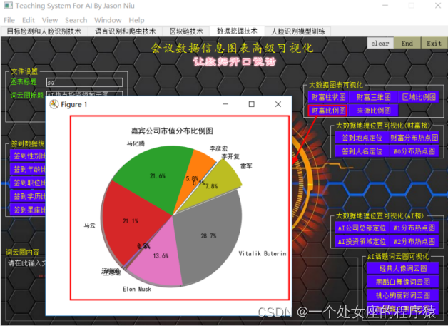 AI&BlockChain：“知名博主独家讲授”人工智能创新应用竞赛【精选实战作品】之《基于计算机视觉、自然语言处理、区块链和爬虫技术的智能会议系统》软件系统案例的界面简介、功能介绍分享之四、数据挖掘_区块链_13