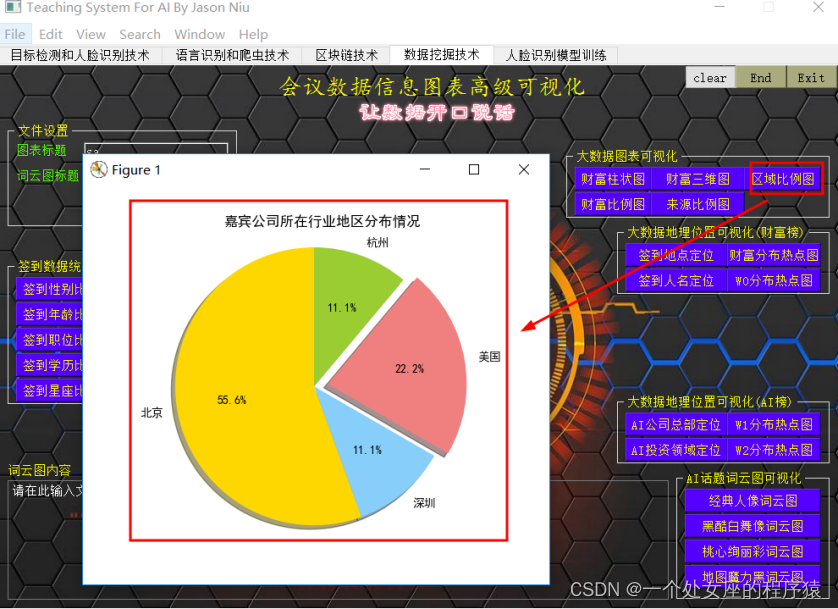 AI&BlockChain：“知名博主独家讲授”人工智能创新应用竞赛【精选实战作品】之《基于计算机视觉、自然语言处理、区块链和爬虫技术的智能会议系统》软件系统案例的界面简介、功能介绍分享之四、数据挖掘_自然语言处理_16