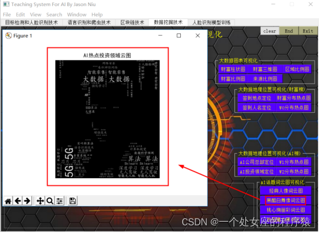 AI&BlockChain：“知名博主独家讲授”人工智能创新应用竞赛【精选实战作品】之《基于计算机视觉、自然语言处理、区块链和爬虫技术的智能会议系统》软件系统案例的界面简介、功能介绍分享之四、数据挖掘_计算机视觉_19