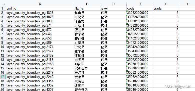 QGIS导出属性表为xlsx_属性表_05