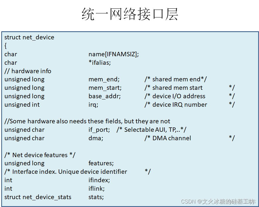 [架构之路-45]：目标系统 - 系统软件 - Linux OS硬件设备驱动-网络驱动程序模型、网络数据包的收发流程_模型_04