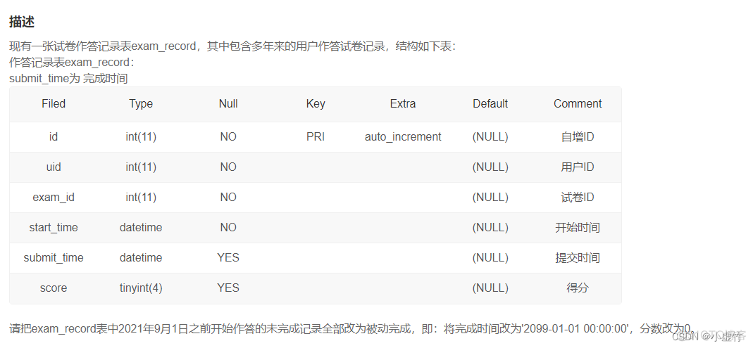 【第8天】SQL进阶-更新记录（SQL 小虚竹)_数据_04