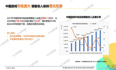 报告分享|2022中国游戏电竞圈层营销白皮书