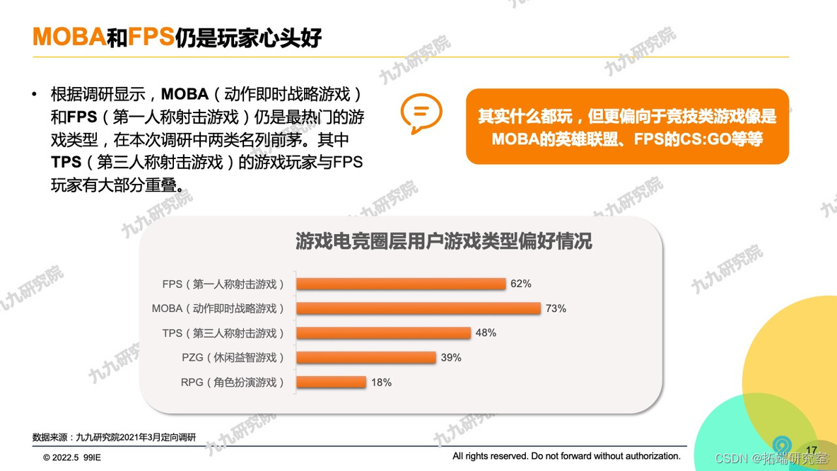 报告分享|2022中国游戏电竞圈层营销白皮书_射击游戏_10