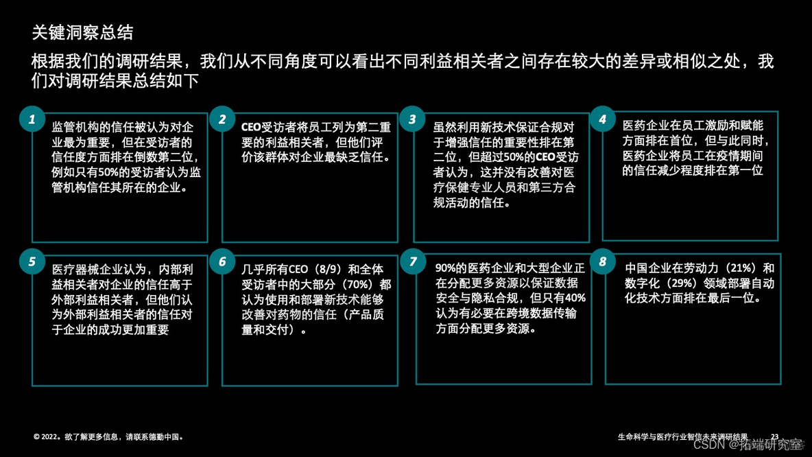 报告分享|2022年中国生命科学与医疗行业智信未来调研结果_大数据_20