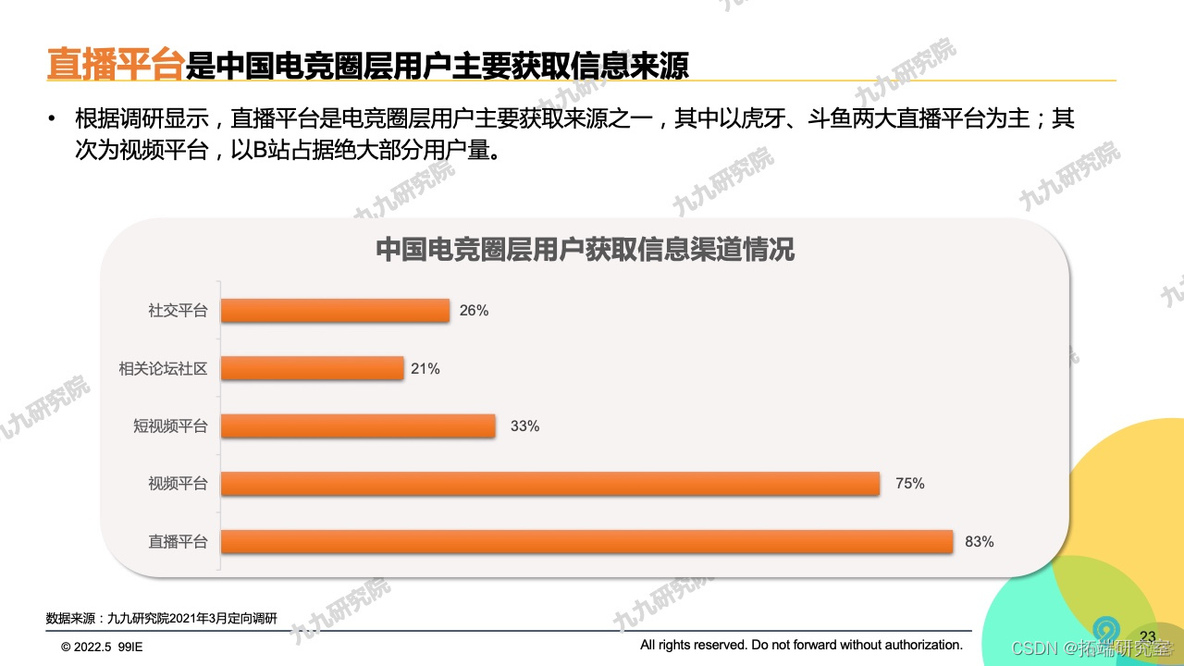 报告分享|2022中国游戏电竞圈层营销白皮书_数据_16