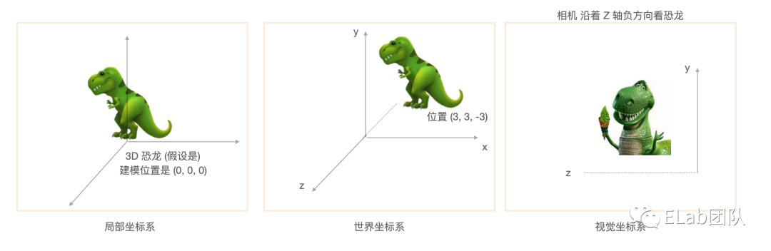 Web 3D 从入门到跑路_webgl_13