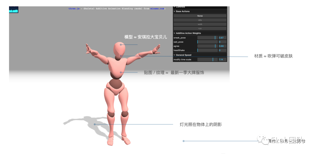 Web 3D 从入门到跑路_图形学_21