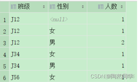 【MySQL】SQL语句查询、约束、备份与恢复_数据库_16