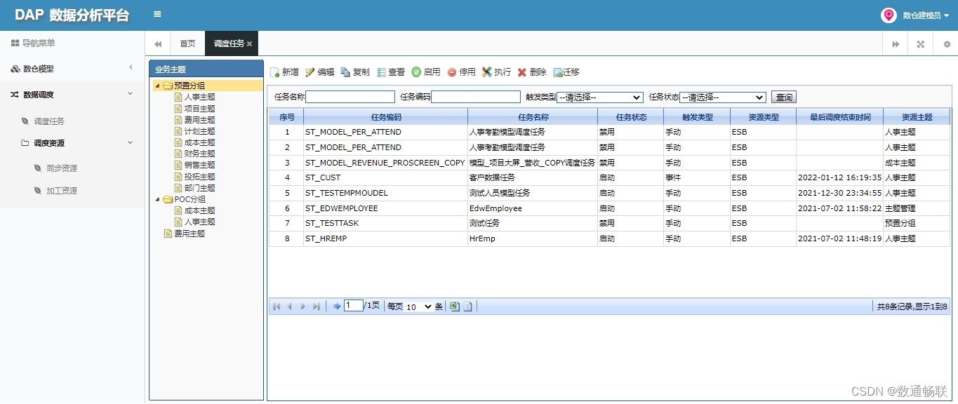 DAP数据分析平台权限体系说明_分析模型_24