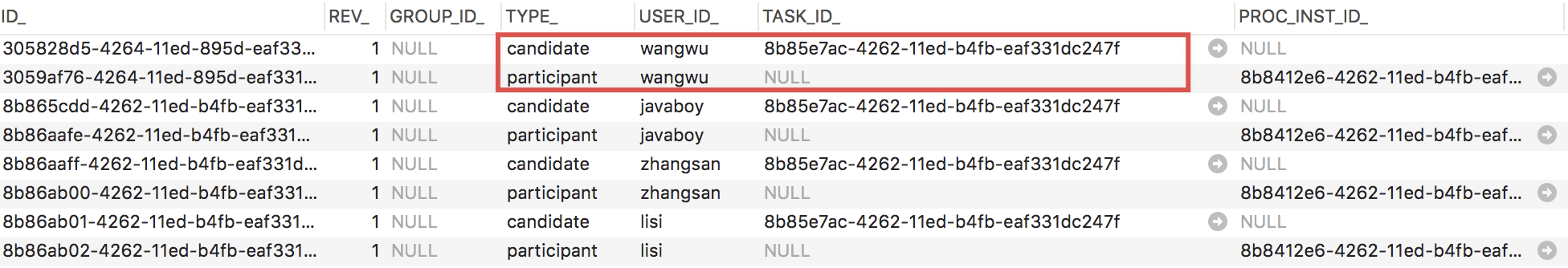 Flowable 任务如何认领，回退？_ide_11