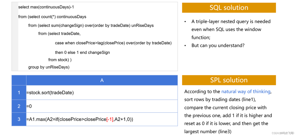 DCM：中间件家族迎来新成员，属实牛逼_python_16