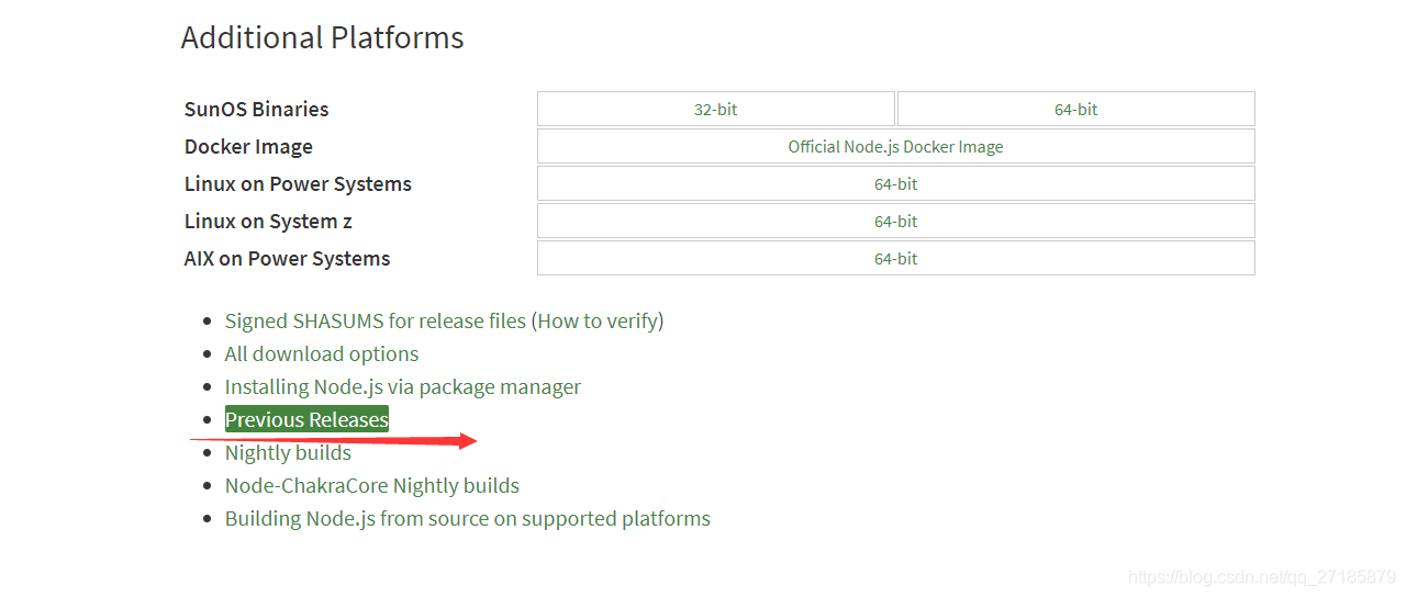 Linux安装node，pm2_linux_05