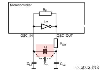 内部振荡器、无源晶振、有源晶振有什么区别？_晶振_03