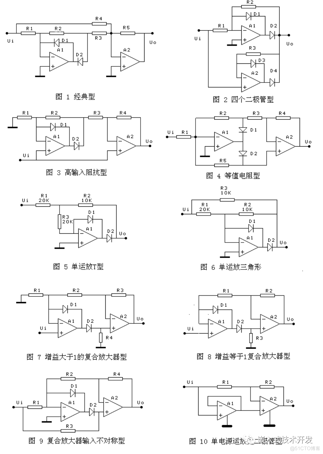 几种精密整流电路_公众号