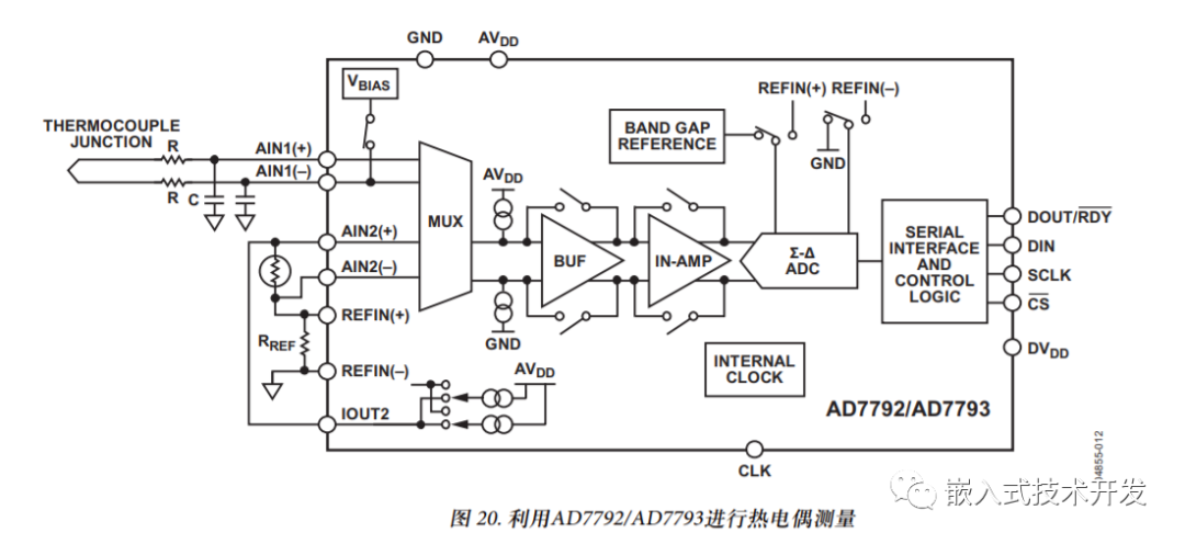 热电偶测温设计_公众号_06