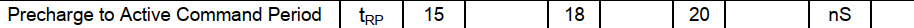 STM32CubeMX之SDRAM接口_#define_10