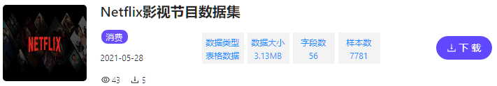 数据集 | Netflix影视节目数据集_数据集