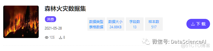 数据集 | 森林火灾数据集_大数据