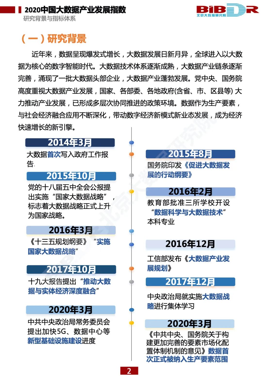 重磅发布！《2020中国大数据产业发展指数》报告全文下载_大数据_06