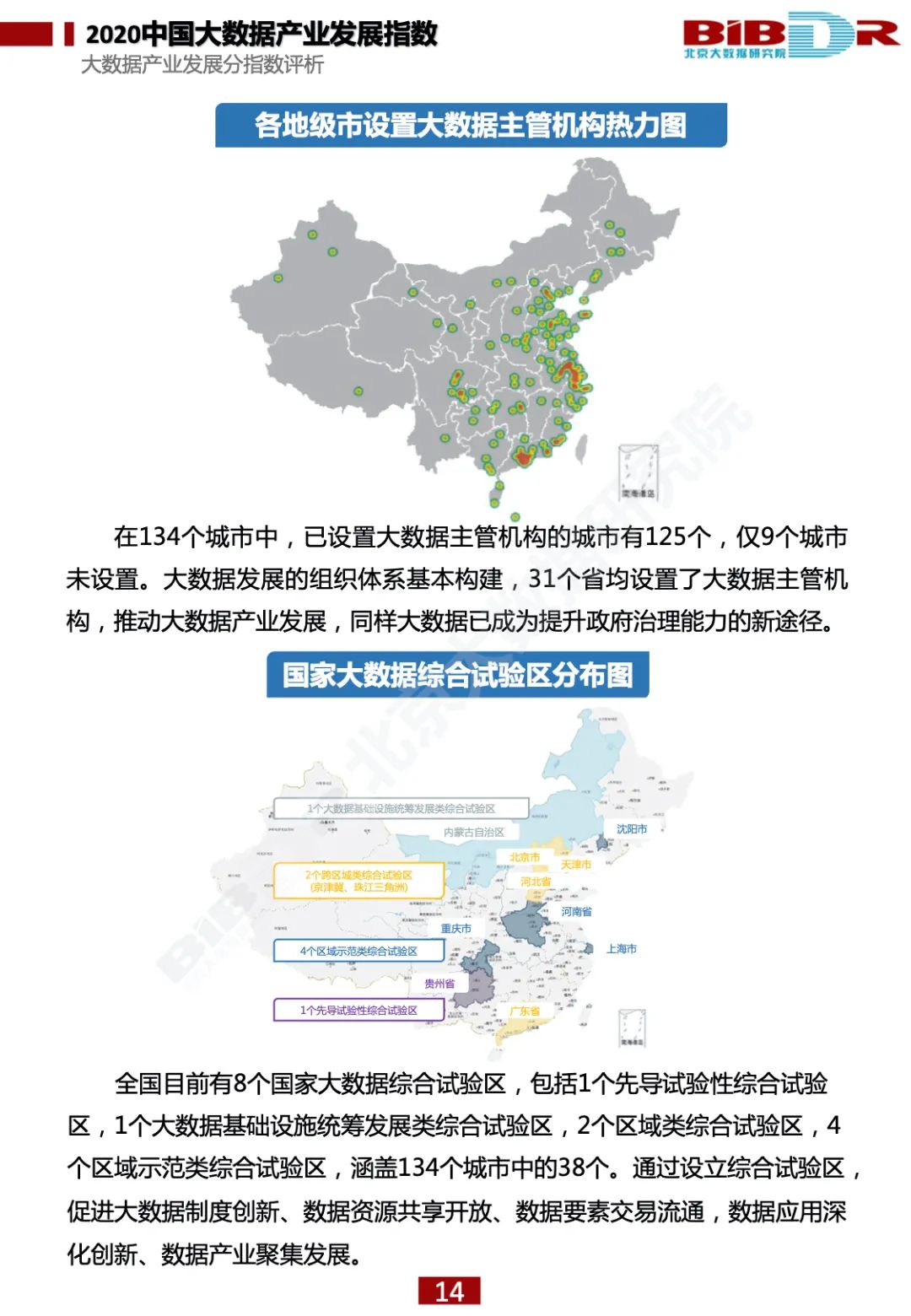 重磅发布！《2020中国大数据产业发展指数》报告全文下载_数据_18