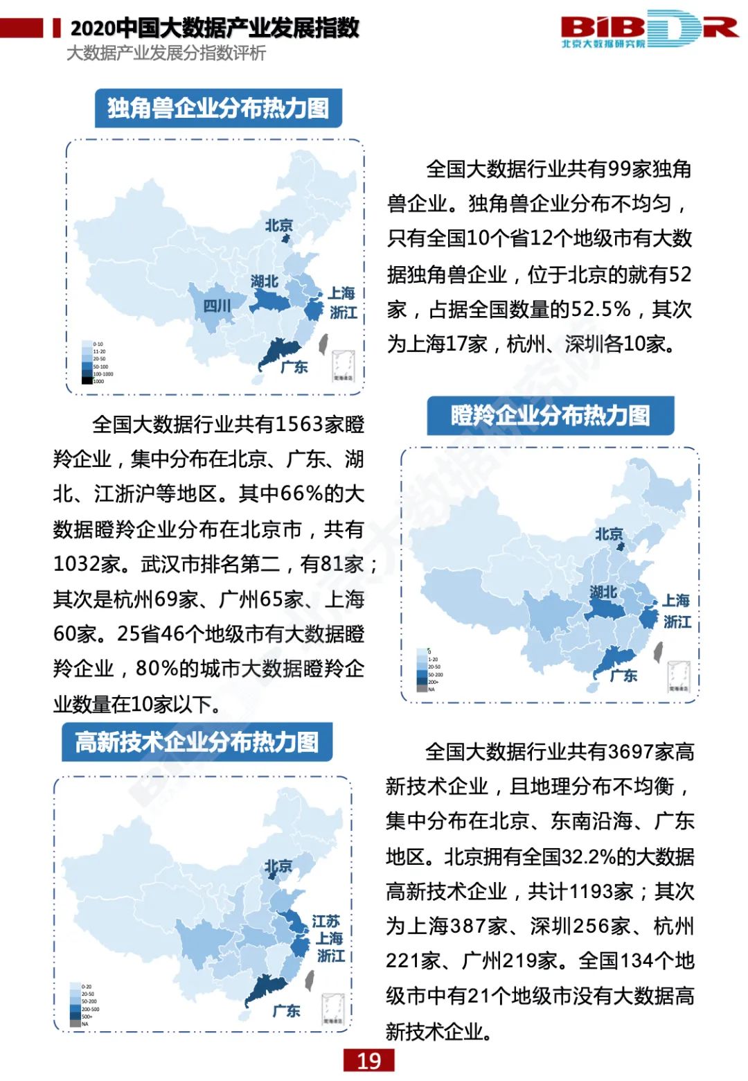 重磅发布！《2020中国大数据产业发展指数》报告全文下载_大数据分析_23