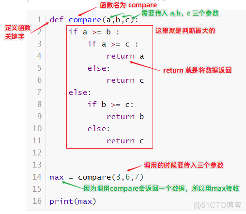 Python零基础入门-03-Python基础语法_python_16