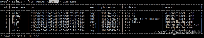 [ 漏洞挖掘基础篇四 ] 漏洞挖掘之 SQL 注入挖掘_网络_09