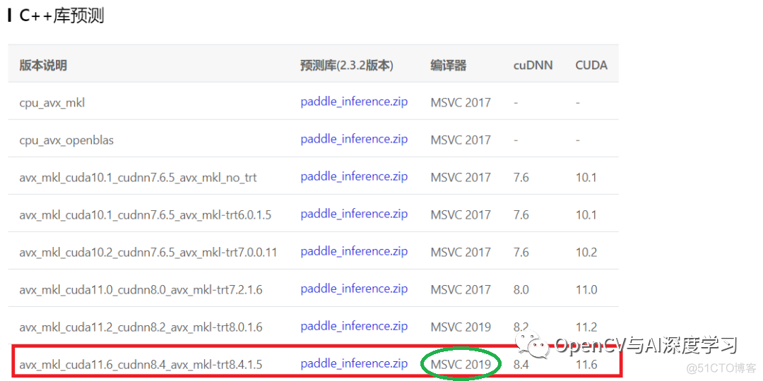 PaddleOCR 2.6 编译详细步骤 + 踩坑记录(C++ GPU版)_深度学习_18