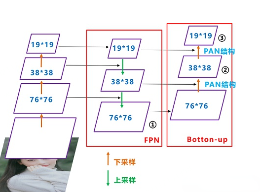 AI数钢筋_数据集_14