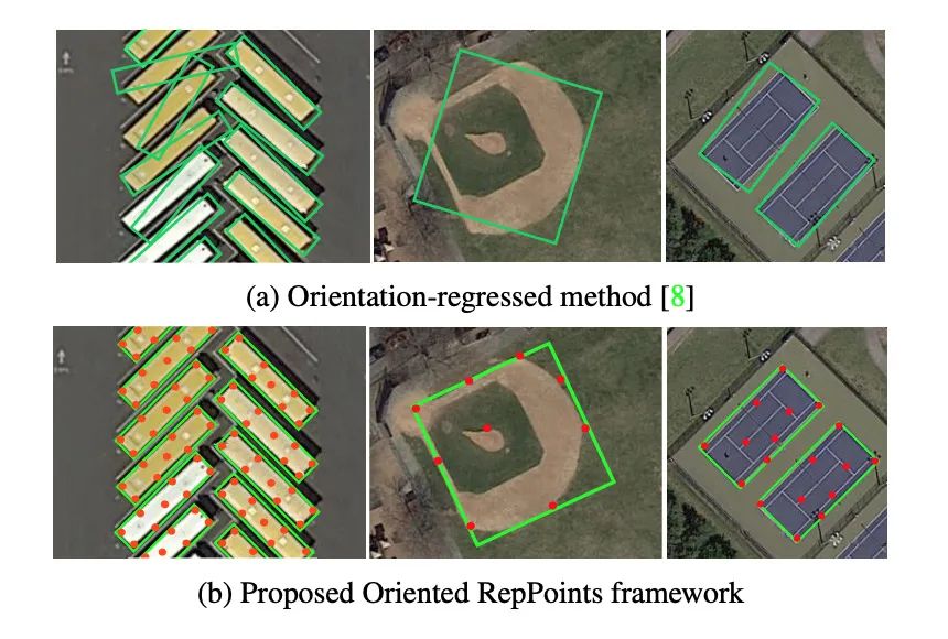 GitHub - xingyizhou/GTR: Global Tracking Transformers, CVPR 2022