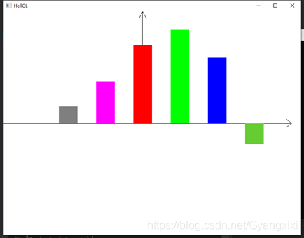 【OpenGL】绘制柱状图_#include_02