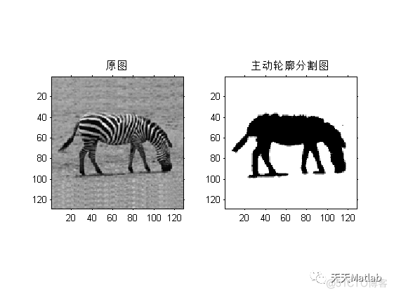 【图像分割】基于改进的主动轮廓模型实现图像分割附matlab代码_sed_02