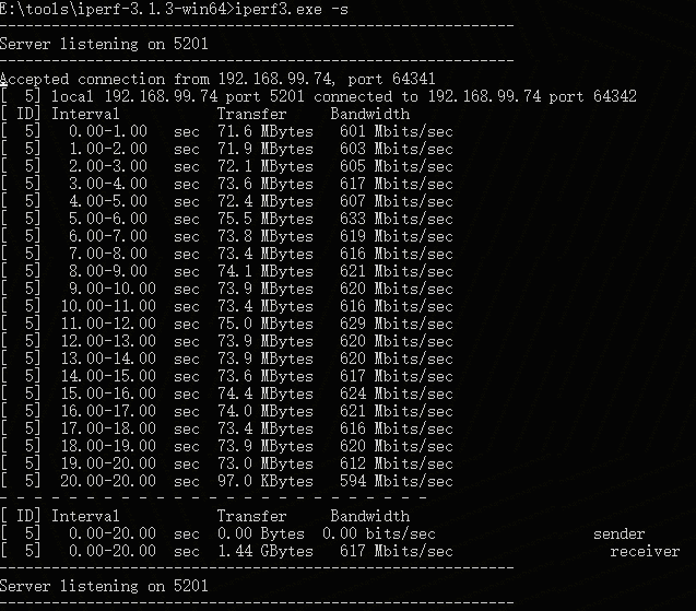 OpenHarmony Liteos_A内核之iperf3移植心得-鸿蒙开发者社区