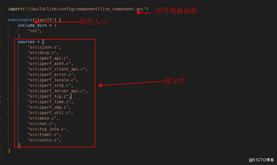 OpenHarmony Liteos_A内核之iperf3移植心得-开源基础软件社区