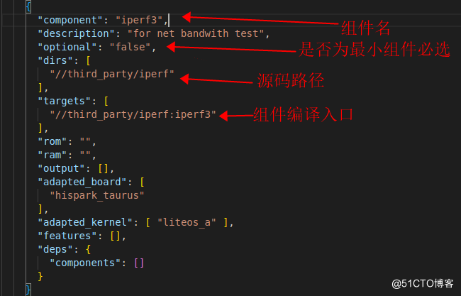 OpenHarmony Liteos_A内核之iperf3移植心得-鸿蒙开发者社区