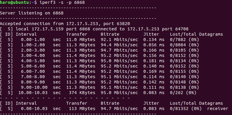 OpenHarmony Liteos_A内核之iperf3移植心得-鸿蒙开发者社区