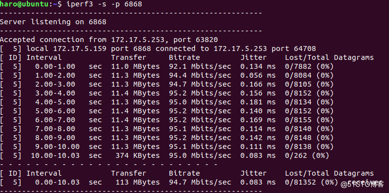 OpenHarmony Liteos_A内核之iperf3移植心得-开源基础软件社区