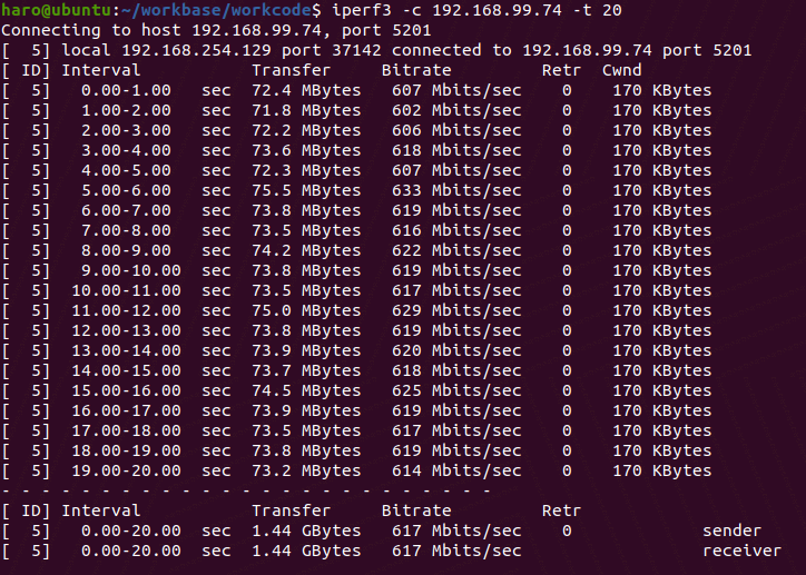 OpenHarmony Liteos_A内核之iperf3移植心得-鸿蒙开发者社区