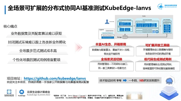 KubeEdge