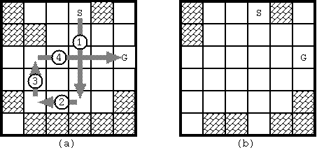 POJ 3009 Curling 2.0——————dfs_十进制数字_03