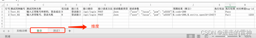 基于Python+unittest自动化测试框架说明文档_测试用例_04