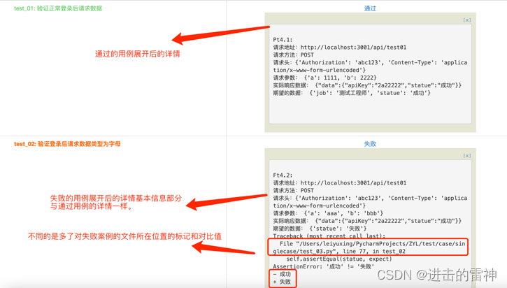 基于Python+unittest自动化测试框架说明文档_数据_07