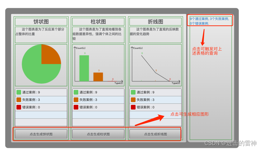 基于Python+unittest自动化测试框架说明文档_数据_10