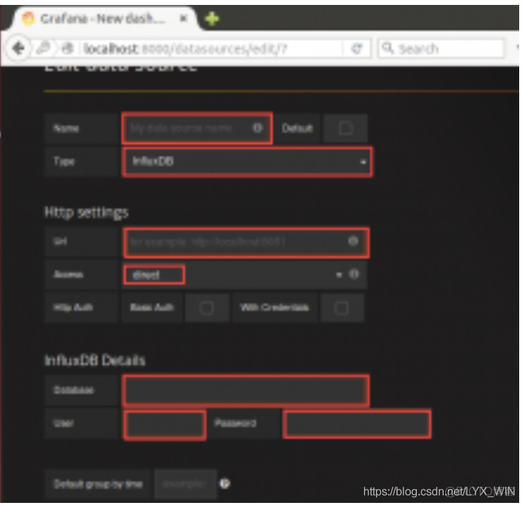 Influxdb Grafana组合监控_数据库