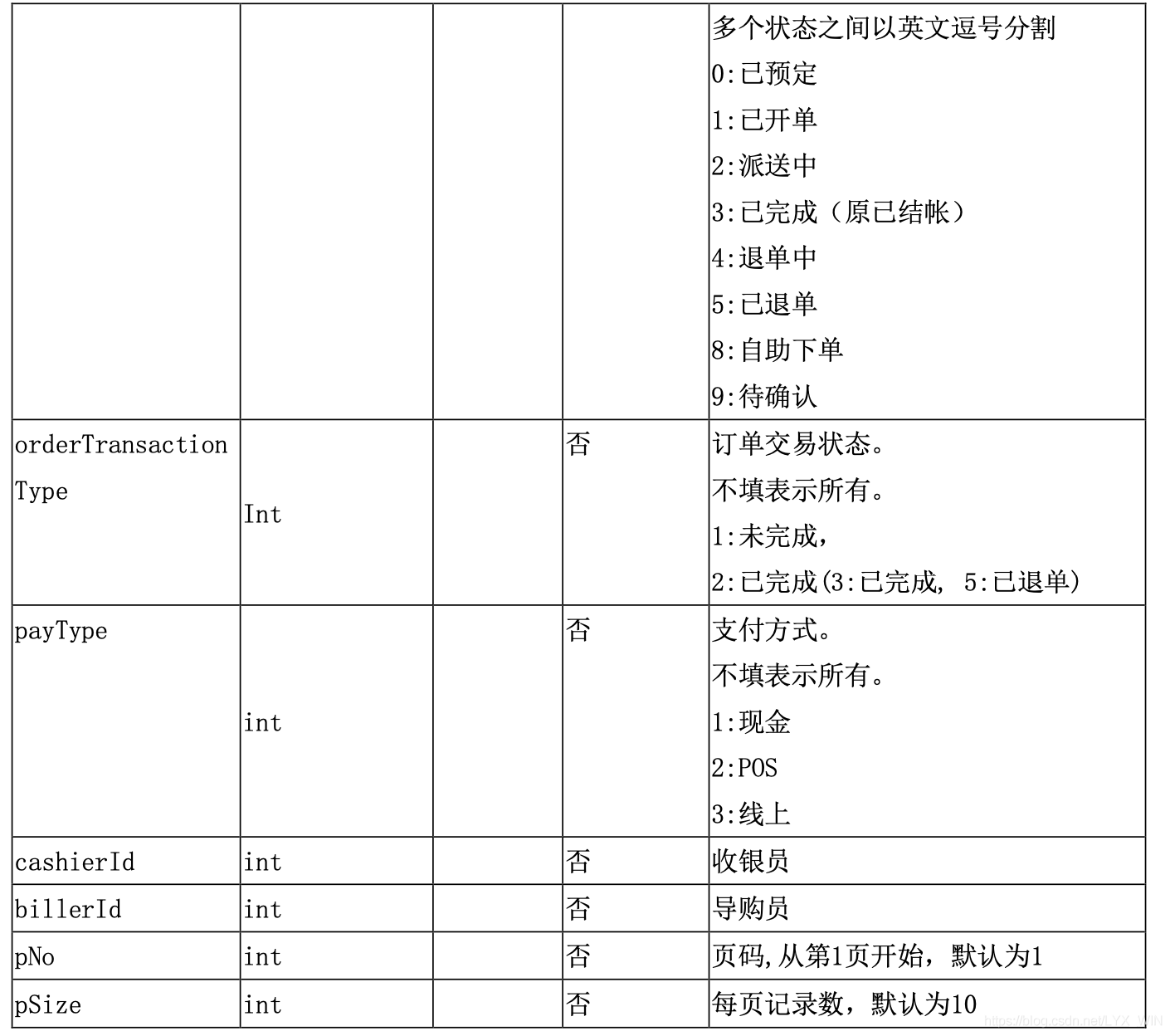 接口测试用例设计，运用简化优化用例思想_时间类型_02