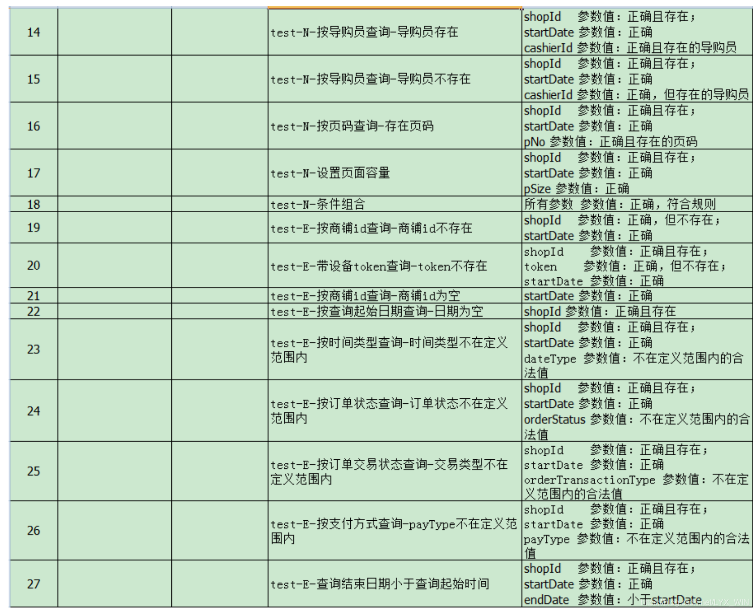 接口测试用例设计，运用简化优化用例思想_时间类型_09